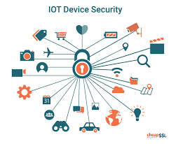 More Opportunities for Cybercrime Are Created by an Expanding Internet of Things (IoT)