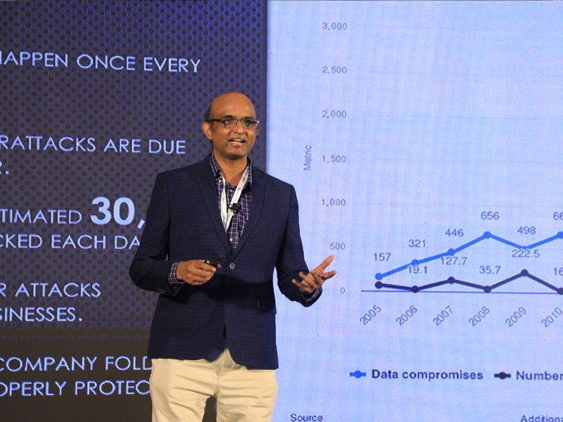 The shifting sands of Data Governance